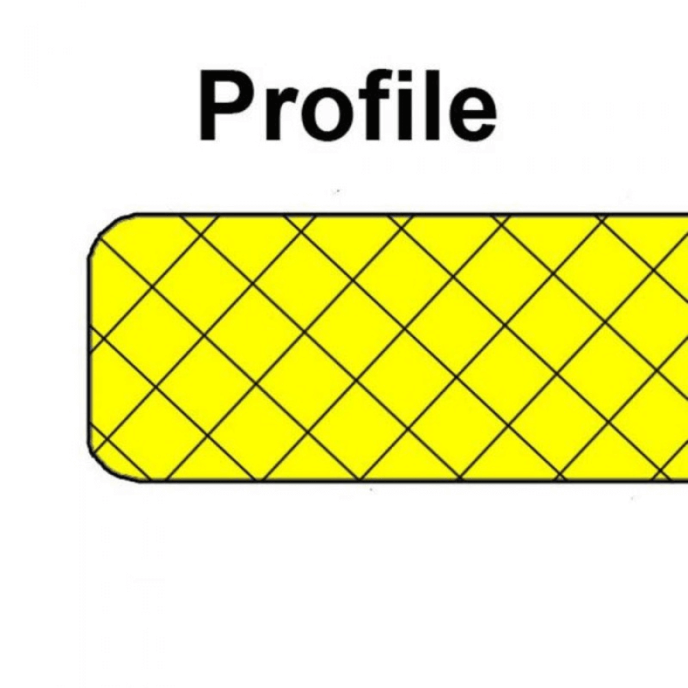 kitchen worktops profile
